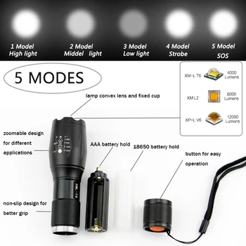 12000LM Lanterna LED Tático Brilhante Super Recarregável Zoomable Impermeável Tocha lanterna Melhores Camping, ao ar livre Para AAA 18650