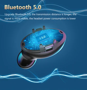 Fones de ouvido Bluetooth sem Fio Verdadeiro Fones de ouvido 5.0 TWS da em-Orelha Fones de ouvido mãos livres para Xiaomi Redmi Airdots Fones de ouvido sem Fio