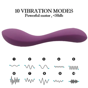 LoveTime 10 Modos de Vibração para as Mulheres do Ponto G Feminino, Vagina, Clitóris Estimulador do Massager do Masturbador Orgasmo Brinquedos Sexuais para Adultos