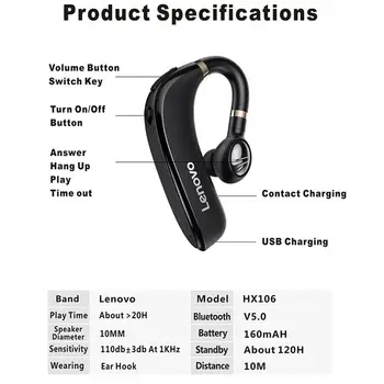 Original Lenovo HX106 Fone de ouvido Bluetooth HD de Chamada sem Fio Bluetooth 5.0 Fone de ouvido Com Microfone Para a Condução de Reunião de Redução de Ruído