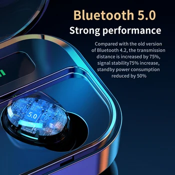 M7s TWS Fones de ouvido Bluetooth sem Fio de Esportes Fones de ouvido HD Estéreo, Redução de Ruído de Música Jogos de Fones de ouvido Para a Xiaomi Huawei Iphone