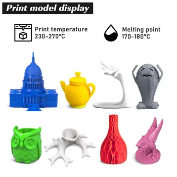 3D filamento ABS Filamento de 1kg de 1,75 mm Tolerância de +/-0.02 mm nenhuma bolha Para 3D fabricante da Impressora Multi-cores carretéis de plástico